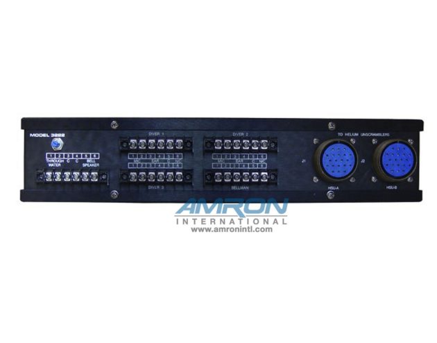 Amron 3222 Bell Communication Routing Panel - Image 2