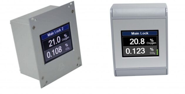 Oxygen and Carbon Dioxide Analyser